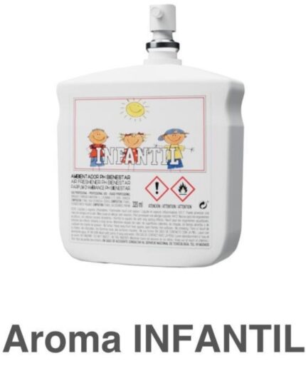 Ambientador Aroma Infantil 320ml